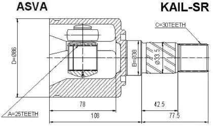 KAIL-SR ASVA Шарнирный комплект, приводной вал