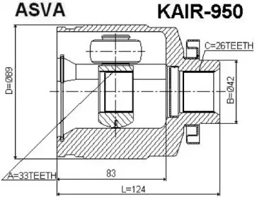 KAIR-950 ASVA