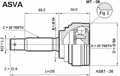 MT-08 ASVA
