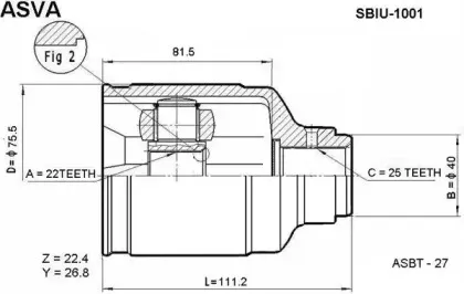 SBIU-1001 ASVA