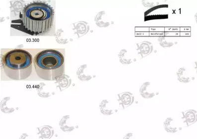 autokit-045016