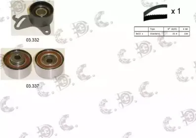 autokit-045062