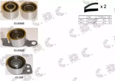 autokit-045141c
