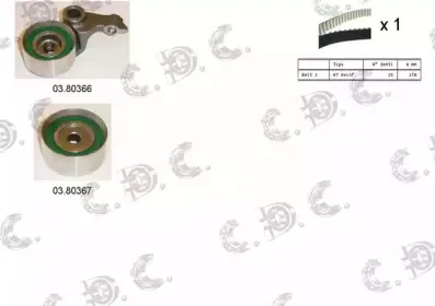 autokit-045145
