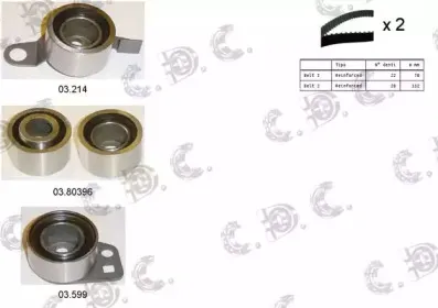 autokit-045146c