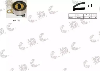 autokit-045149
