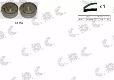 autokit-045151