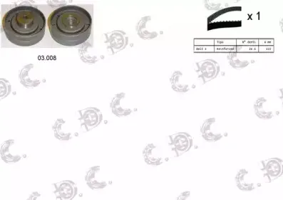 autokit-045245