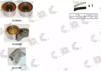 autokit-045270c