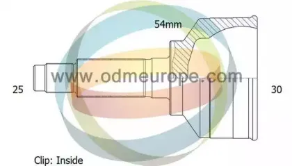 odmmultiparts-12080607