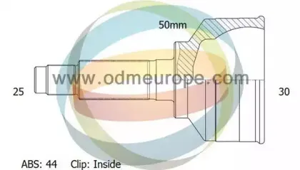 odmmultiparts-12080650