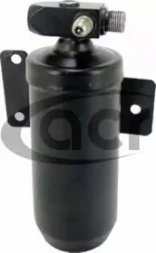 acr-170205