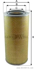 AG 1001 GOODWILL Воздушный фильтр