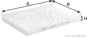 AG 149 CF GOODWILL Фильтр, воздух во внутренном пространстве