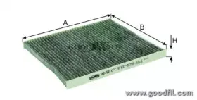 AG 156 CFC GOODWILL Фильтр, воздух во внутренном пространстве
