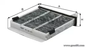 AG 165 CFC GOODWILL Фильтр, воздух во внутренном пространстве