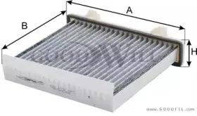 AG 175 CFC GOODWILL Фильтр, воздух во внутренном пространстве