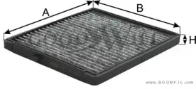 AG 197 CFC GOODWILL Фильтр, воздух во внутренном пространстве