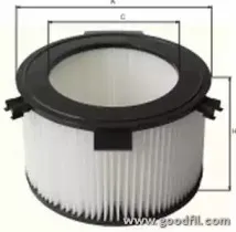 AG 281 CF GOODWILL Фильтр, воздух во внутренном пространстве