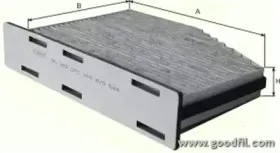 AG 282 CFC GOODWILL Фильтр, воздух во внутренном пространстве