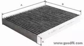 AG 286 CFC GOODWILL Фильтр, воздух во внутренном пространстве