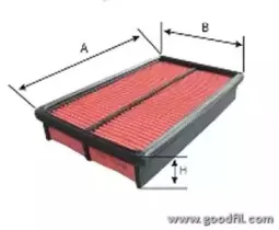 goodwill-ag544