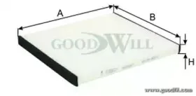 AG 580 CF GOODWILL Фильтр, воздух во внутренном пространстве
