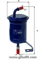 FG 117 GOODWILL Топливный фильтр