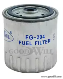 goodwill-fg204