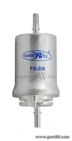 goodwill-fg206