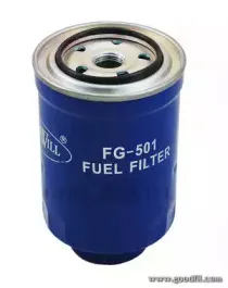 goodwill-fg501