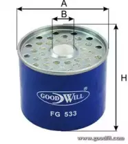 FG 533 GOODWILL