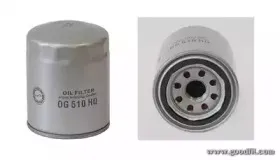 goodwill-og510hq
