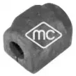 05850 METALCAUCHO