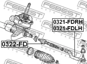 febest-0321fdrh