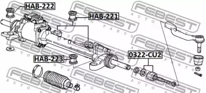 febest-0322cu2