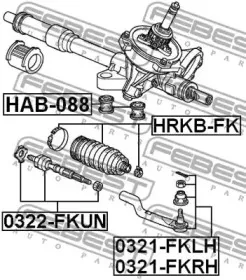 febest-0322fkun