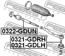 febest-0322gdun