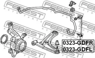 febest-0323gdfl