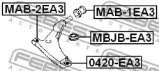 febest-0420ea3