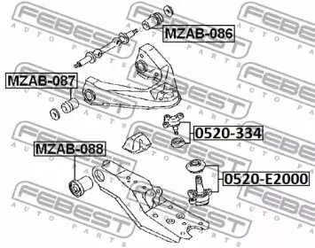 febest-0520334