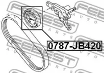 febest-0787jb420