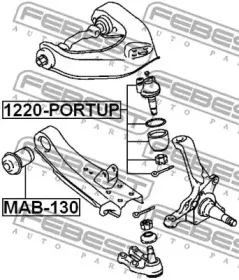 febest-1220portup