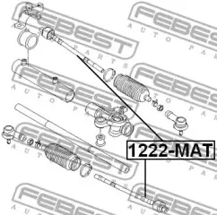 febest-1222mat