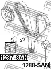 febest-1287san