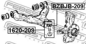 febest-1620209