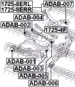 febest-17254f