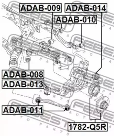 febest-1782q5r