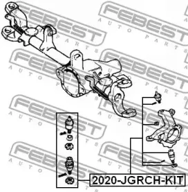 febest-2020jgrchkit