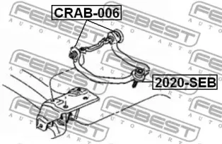 febest-2020seb